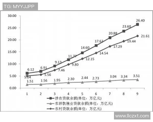 武汉滑板队节奏表现数据分析揭示运动员训练与比赛的关键因素 武汉滑板队节奏表现数据分析揭示运动员训练与比赛的关键因素